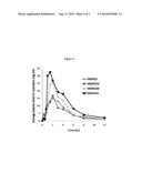 DOSAGE FORM FOR INSERTION INTO THE MOUTH diagram and image