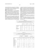 Method and System For the Treatment of Chronic Obstructive Pulmonary     Disease With Nebulized Anticholinergic Administrations diagram and image