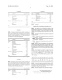 PHARMACEUTICAL COMPOSITION OF OMEPRAZOLE diagram and image