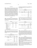 PEROXYCARBOXYLIC ACID COMPOSITIONS SUITABLE FOR INLINE OPTICAL OR     CONDUCTIVITY MONITORING diagram and image