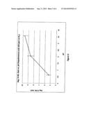 Methods of Using Solutions of Hypobromous Acid and Hypobromite to Treat     Poultry in a Chill Tank During Processing to Increase the Weight of the     Poultry diagram and image