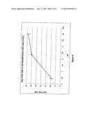 Methods of Using Solutions of Hypobromous Acid and Hypobromite to Treat     Poultry in a Chill Tank During Processing to Increase the Weight of the     Poultry diagram and image