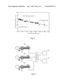 METHOD OF ESTIMATING LIFE OF GEAR PUMP AND RUBBER EXTRUSION APPARATUS diagram and image