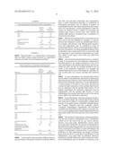 Nutritional Compositions Containing an Enriched Lipid Fraction and Uses     Thereof diagram and image