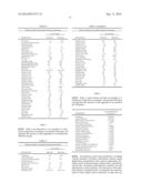 Nutritional Compositions Containing an Enriched Lipid Fraction and Uses     Thereof diagram and image