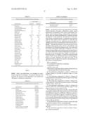 Nutritional Compositions Containing Structured Fat Globules and Uses     Thereof diagram and image