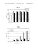 METHOD INVOLVING CONTACT BETWEEN GRAIN RAW MATERIAL LIQUID AND YEAST,     GRAIN RAW MATERIAL LIQUID AND SPARKLING BEVERAGE diagram and image