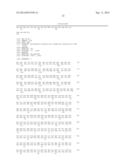 Protease Variants diagram and image