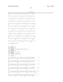 Protease Variants diagram and image