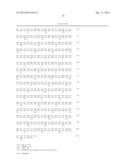 Protease Variants diagram and image