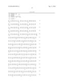 Protease Variants diagram and image