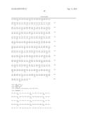 Protease Variants diagram and image