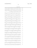 Protease Variants diagram and image