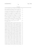 Protease Variants diagram and image