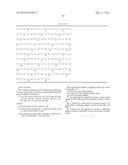 Protease Variants diagram and image