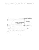 SOYBEAN OIL IN HIGH HARDNESS RUBBER FORMULATIONS FOR AUTOMOTIVE GLASS RUN     WEATHERSTRIPS AND METHOD diagram and image