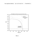 SOYBEAN OIL IN HIGH HARDNESS RUBBER FORMULATIONS FOR AUTOMOTIVE GLASS RUN     WEATHERSTRIPS AND METHOD diagram and image