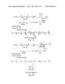 FIBROUS PAPER STRUCTURES UTILIZING WATERBORNE SHAPE MEMORY POLYMERS diagram and image