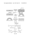 FIBROUS PAPER STRUCTURES UTILIZING WATERBORNE SHAPE MEMORY POLYMERS diagram and image