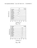 FIBROUS PAPER STRUCTURES UTILIZING WATERBORNE SHAPE MEMORY POLYMERS diagram and image