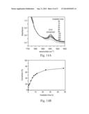 FIBROUS PAPER STRUCTURES UTILIZING WATERBORNE SHAPE MEMORY POLYMERS diagram and image