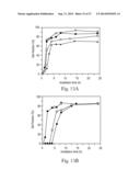 FIBROUS PAPER STRUCTURES UTILIZING WATERBORNE SHAPE MEMORY POLYMERS diagram and image