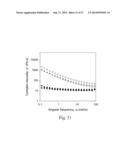 FIBROUS PAPER STRUCTURES UTILIZING WATERBORNE SHAPE MEMORY POLYMERS diagram and image