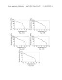 FIBROUS PAPER STRUCTURES UTILIZING WATERBORNE SHAPE MEMORY POLYMERS diagram and image