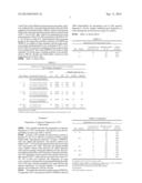 FIBROUS PAPER STRUCTURES UTILIZING WATERBORNE SHAPE MEMORY POLYMERS diagram and image