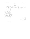 FIBROUS PAPER STRUCTURES UTILIZING WATERBORNE SHAPE MEMORY POLYMERS diagram and image