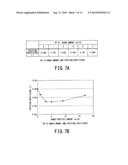 SLIDING MEMBER, METHOD FOR PRODUCING SAME, AND METHOD FOR FORMING RESIN     COATING FILM diagram and image