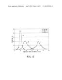 SLIDING MEMBER, METHOD FOR PRODUCING SAME, AND METHOD FOR FORMING RESIN     COATING FILM diagram and image