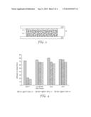 PRIMERLESS MULTILAYER ADHESIVE FILM FOR BONDING GLASS SUBSTRATES diagram and image