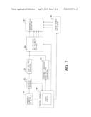 MULTI-METAL PARTICLE GENERATOR AND METHOD diagram and image