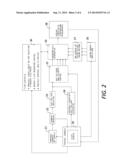 MULTI-METAL PARTICLE GENERATOR AND METHOD diagram and image