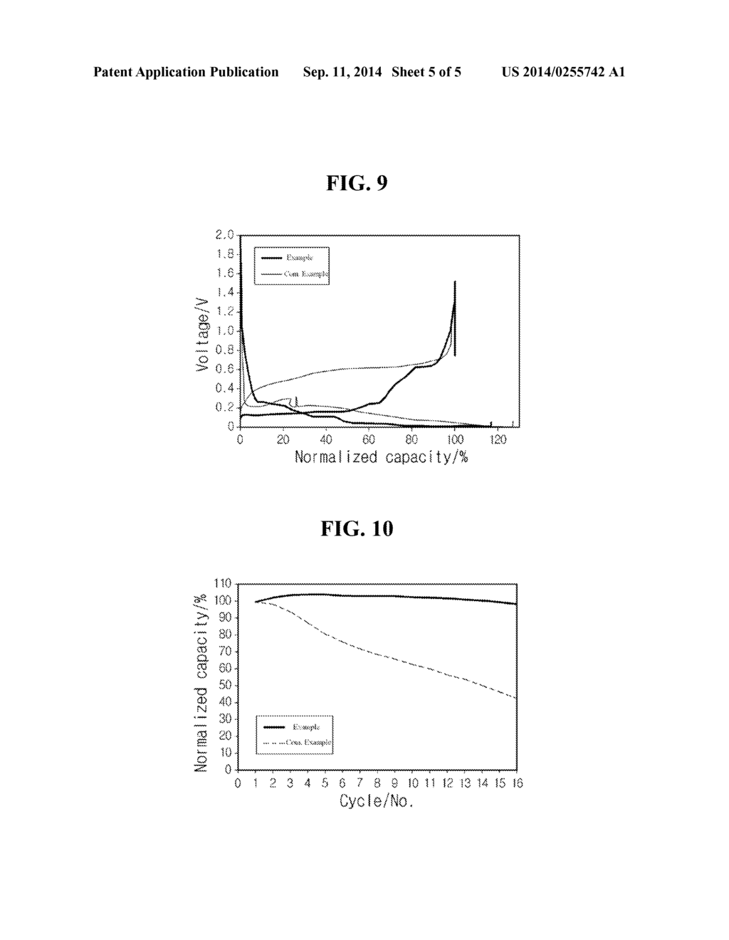 ELECTRODE FOR SECONDARY BATTERY, SECONDARY BATTERY AND CABLE-TYPE     SECONDARY BATTERY COMPRISING THE SAME - diagram, schematic, and image 06