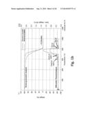 ADVANCED GRAPHITE ADDITIVE FOR ENHANCED CYCLE-LIFE OF LEAD-ACID BATTERIES diagram and image