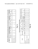 ADVANCED GRAPHITE ADDITIVE FOR ENHANCED CYCLE-LIFE OF LEAD-ACID BATTERIES diagram and image