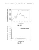 ADVANCED GRAPHITE ADDITIVE FOR ENHANCED CYCLE-LIFE OF LEAD-ACID BATTERIES diagram and image