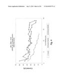 ADVANCED GRAPHITE ADDITIVE FOR ENHANCED CYCLE-LIFE OF LEAD-ACID BATTERIES diagram and image