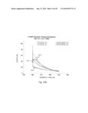 ADVANCED GRAPHITE ADDITIVE FOR ENHANCED CYCLE-LIFE OF LEAD-ACID BATTERIES diagram and image