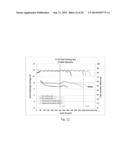 ADVANCED GRAPHITE ADDITIVE FOR ENHANCED CYCLE-LIFE OF LEAD-ACID BATTERIES diagram and image
