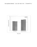 ADVANCED GRAPHITE ADDITIVE FOR ENHANCED CYCLE-LIFE OF LEAD-ACID BATTERIES diagram and image