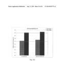 ADVANCED GRAPHITE ADDITIVE FOR ENHANCED CYCLE-LIFE OF LEAD-ACID BATTERIES diagram and image