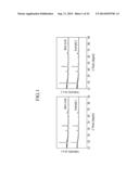 METHODS OF FORMING CARBON COATINGS diagram and image