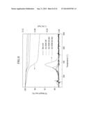 METHODS OF FORMING CARBON COATINGS diagram and image