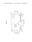 METHODS OF FORMING CARBON COATINGS diagram and image