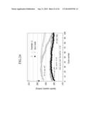 METHODS OF FORMING CARBON COATINGS diagram and image