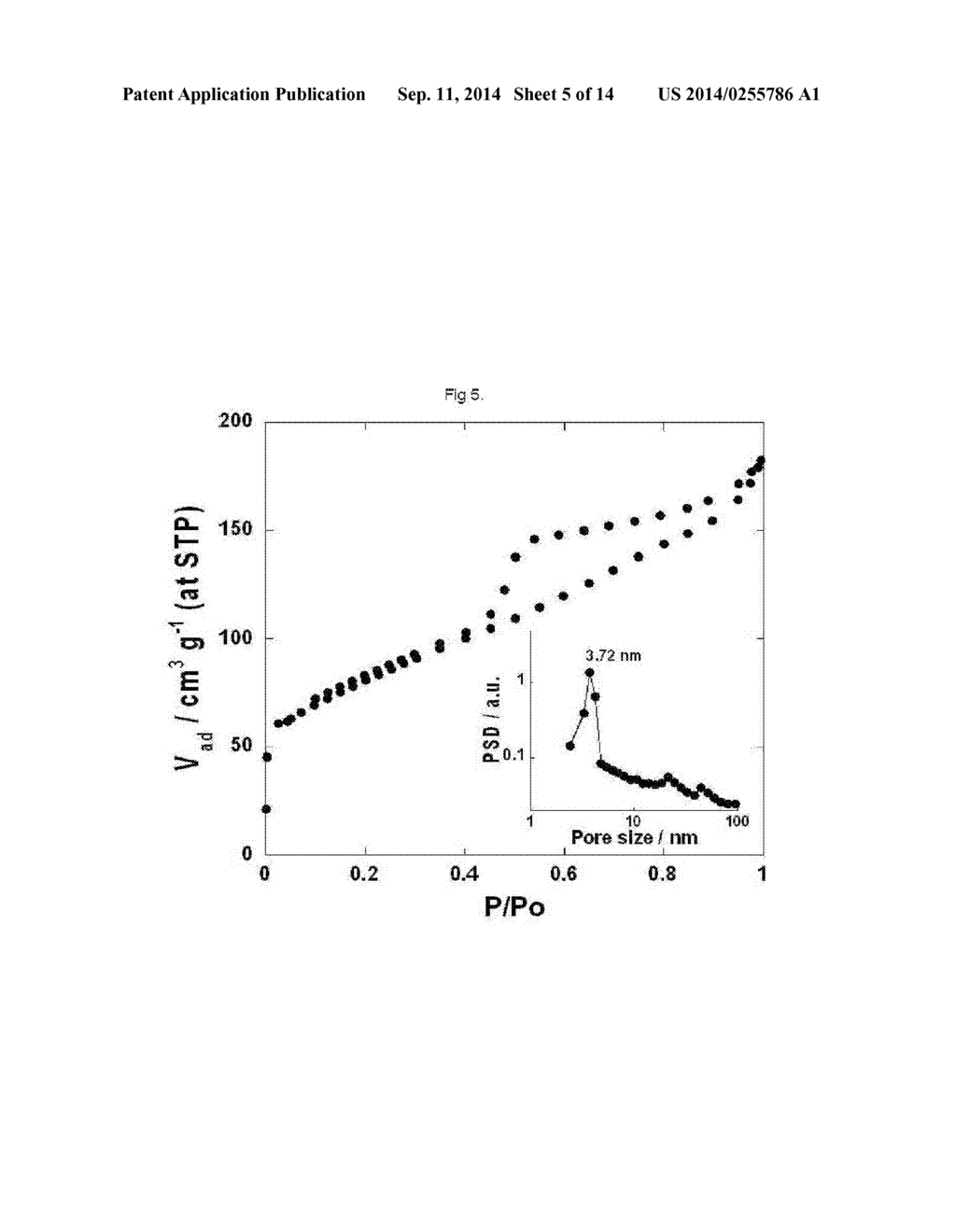 PREPARATION METHOD OF HOLLOW CARBON SPHERE AND CARBON SHELL-SULFUR     COMPOSITE, HOLLOW CARBON SPHERE, AND CARBON SHELL-SULFUR COMPOSITE FOR     SECONDARY LITHIUM SULFUR BATTERY - diagram, schematic, and image 06