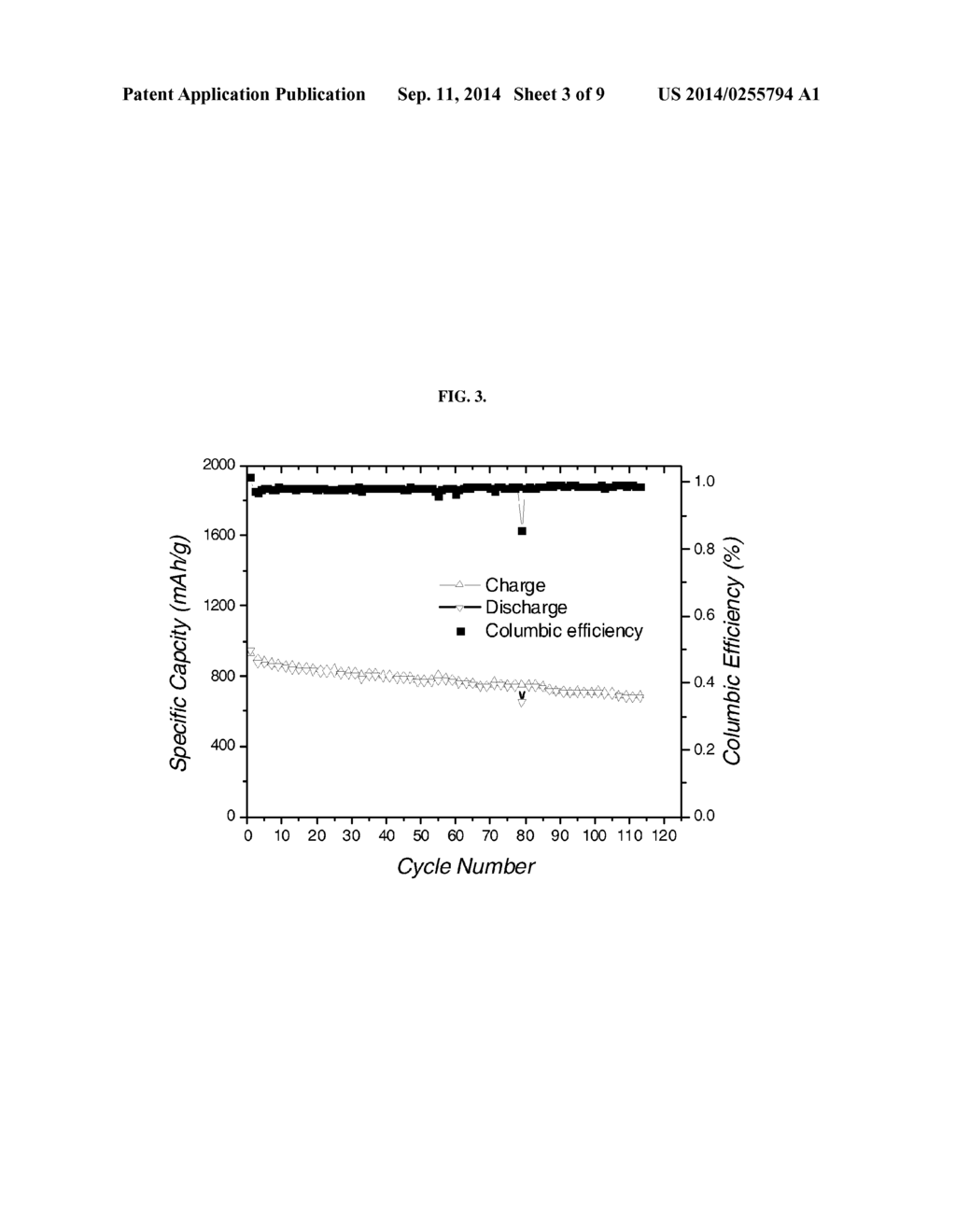 SULFUR CATHODE HOSTED IN POROUS ORGANIC POLYMERIC MATRICES - diagram, schematic, and image 04